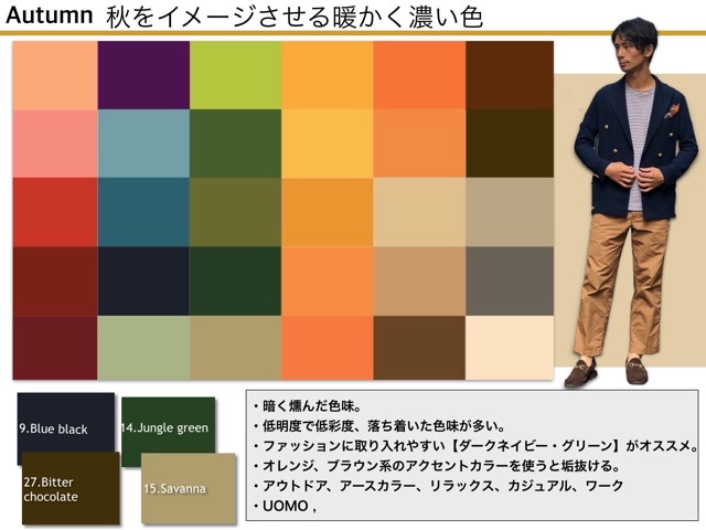 メンズパーソナルカラー診断で叶える 自分に 最も似合う ファッション Style Up Japan
