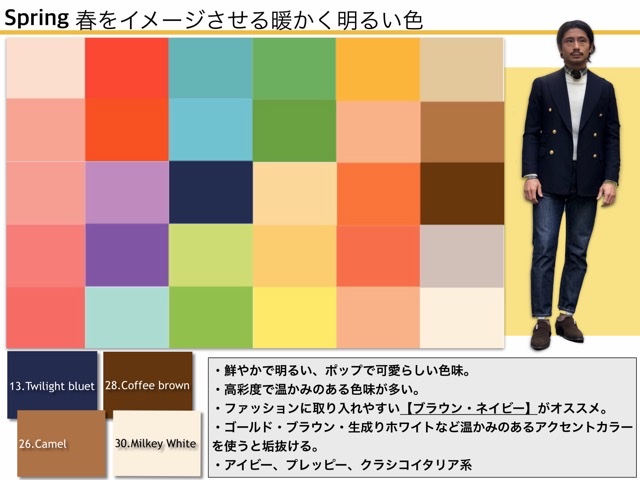 メンズパーソナルカラー診断で叶える 自分に 最も似合う ファッション Style Up Japan